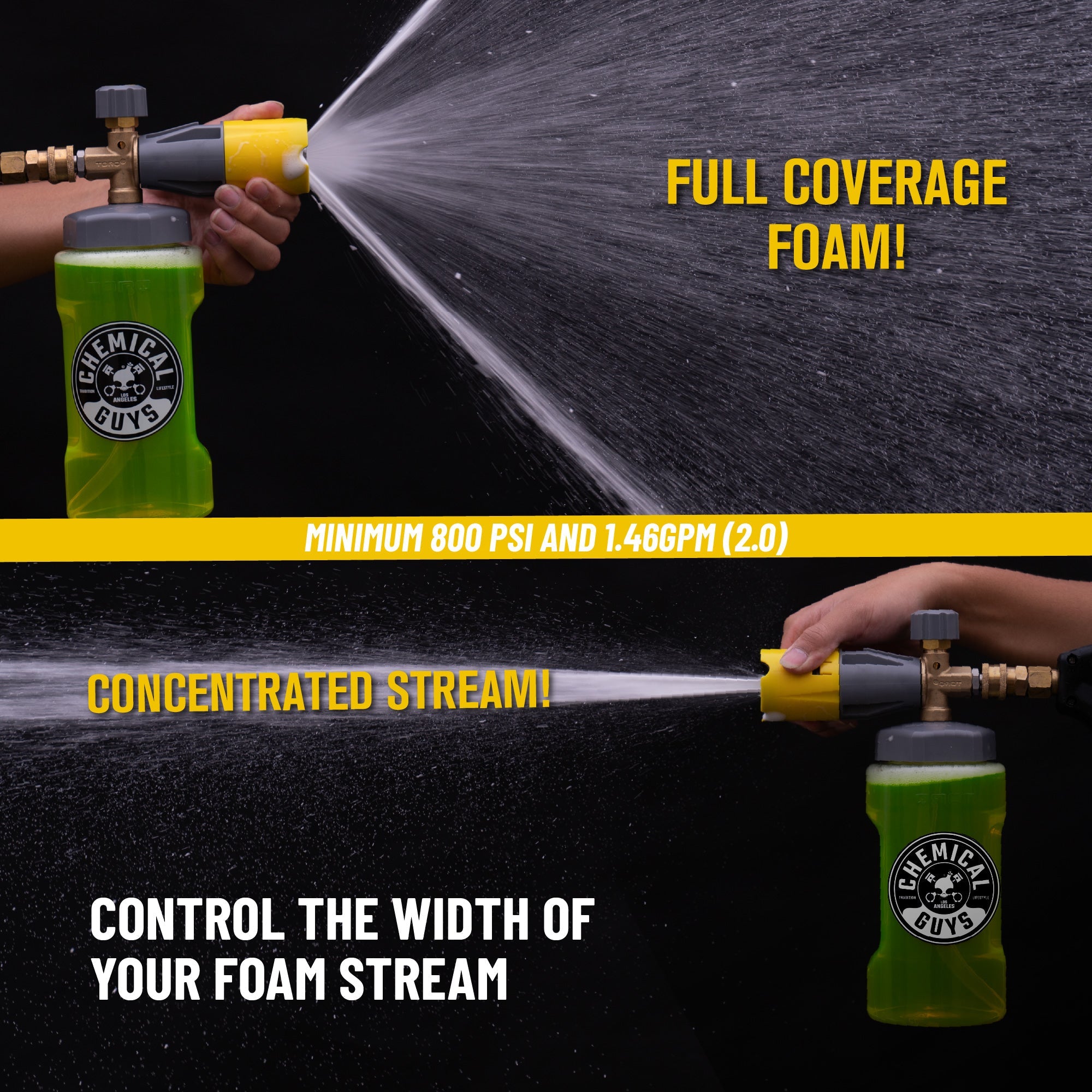 Big Mouth Max Release Foam Cannon Bundle